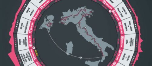 Il percorso del Giro d'Italia 2016