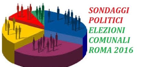Sondaggi politici Elezioni Comunali Roma 2016