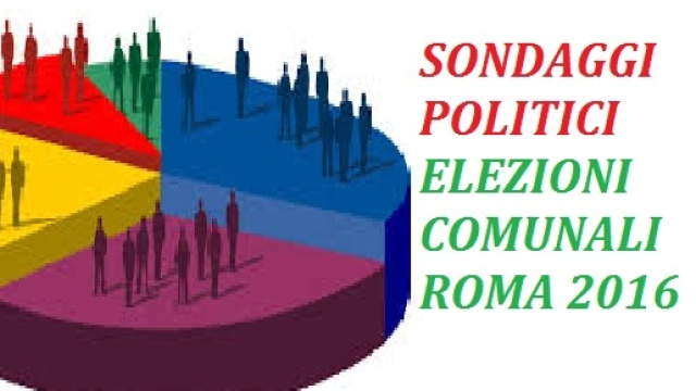 Sondaggi politici Elezioni Comunali Roma 2016