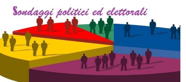Ultimi sondaggi politici elettorali Emg Tg La7 Ultimi sondaggi politici elettorali Emg Tg La7