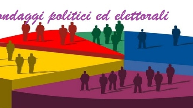 Ultimi sondaggi politici elettorali Emg Tg La7