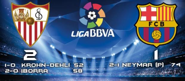 Sevilla 2-1 Barcelona Liga BBVA Sevilla 2-1 Barcelona Liga BBVA