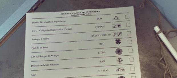 Portugueses vão a voto durante o dia de hoje Portugueses vão a voto durante o dia de hoje