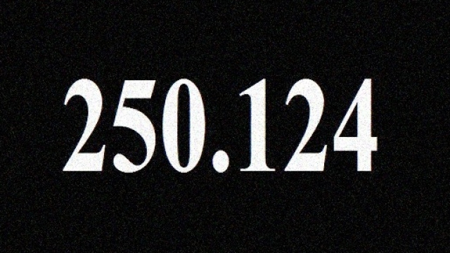 Numero delle vittime dall'inizio della guerra