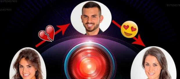 El Triángulo amoroso de Gran Hermano El Triángulo amoroso de Gran Hermano