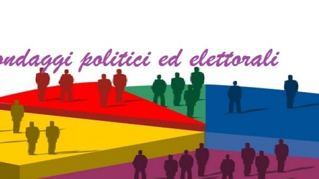 Sondaggi politici elettorali Euromedia 7/10/2015