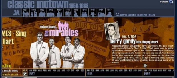 'Motown: The Musical' is coming to the West End 'Motown: The Musical' is coming to the West End