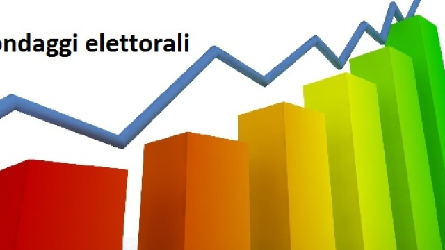 Intenzioni di voto e ballottaggi sondaggi politici