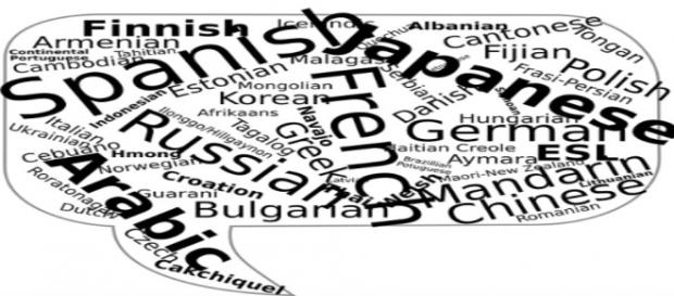 La importancia de aprender un idioma La importancia de aprender un idioma