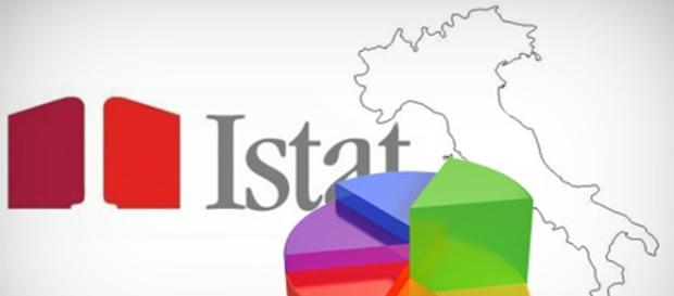 Istat, Istituto nazionale di statistica Istat, Istituto nazionale di statistica