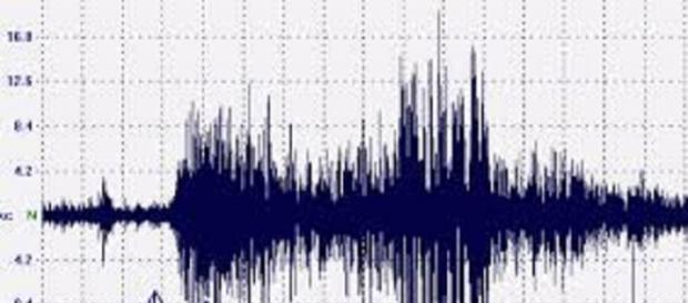 Terremoto Calabria: scossa di 3.0 Terremoto Calabria: scossa di 3.0