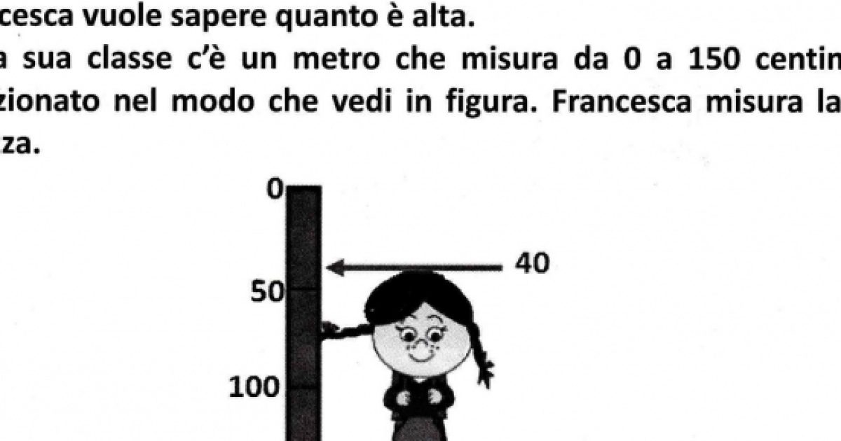 Prove invalsi on-line per la scuola primaria secondaria e l'esame di stato