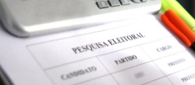 Pesquisa realizada na cidade de Ananindeua - Pará Pesquisa realizada na cidade de Ananindeua - Pará