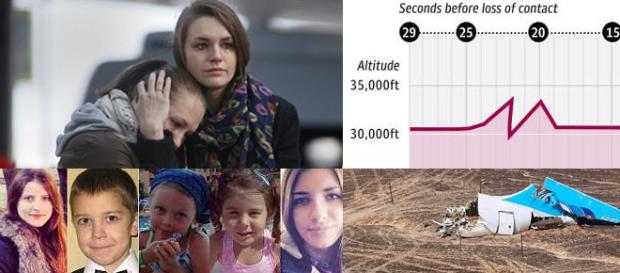 Ipoteza unui atac terorist devine plauzibilă Ipoteza unui atac terorist devine plauzibilă