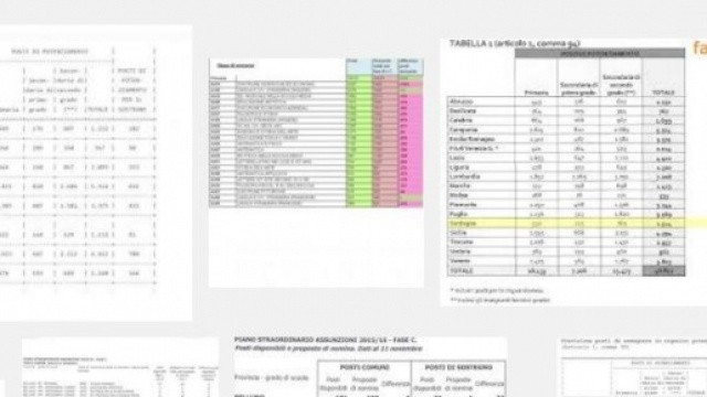 Assegnazione posti vacanti fase C