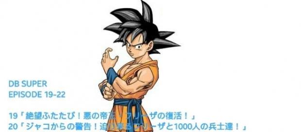 El nuevo diseño de Goku con los titulos El nuevo diseño de Goku con los titulos