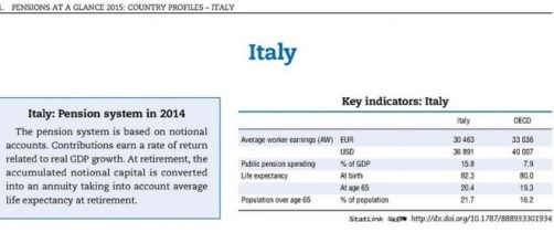 Riforma pensioni, novità e dati Ocse 1 dicembre