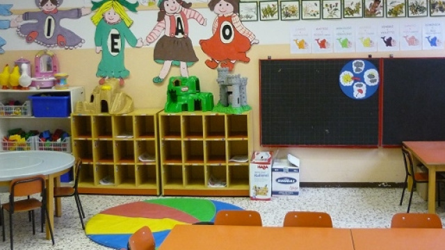 Scuola, precari GaE infanzia news 14/12