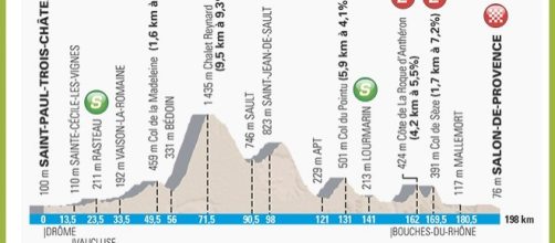 Parigi Nizza 2016, la quinta tappa