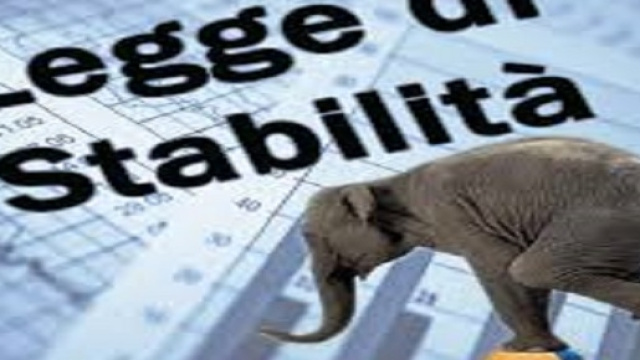 Misure contenute nella Finanziaria 2016