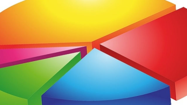 Ultimi sondaggi politici al 18 dicembre