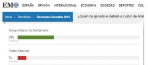 EL DEBATE DE LA SEXTA SEGÚN EL MUNDO EL DEBATE DE LA SEXTA SEGÚN EL MUNDO