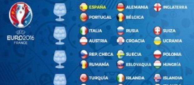 Así han quedado repartidos las selecciones. Así han quedado repartidos las selecciones.