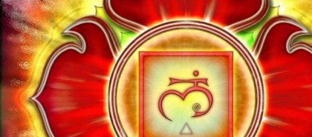 Chakra Raiz ou em sânscrito Muladhara Chakra Raiz ou em sânscrito Muladhara