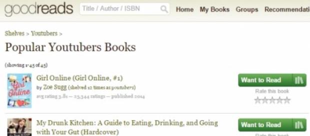 Más populares en Goodreads. Más populares en Goodreads.