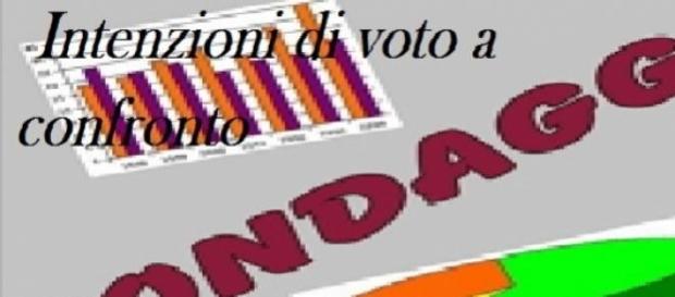 Sondaggi politici Euromedia vs Piepoli all'11/02 Sondaggi politici Euromedia vs Piepoli all'11/02