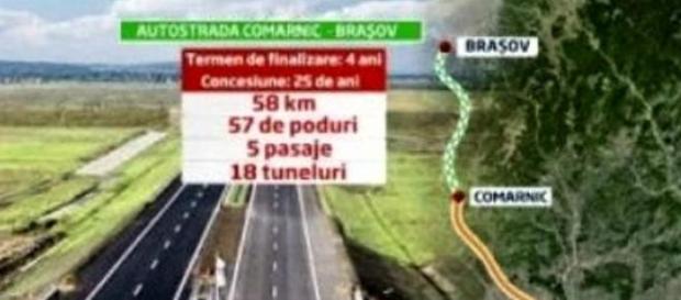Autostrada Comarnic-Brasov , un vis spulberat Autostrada Comarnic-Brasov , un vis spulberat