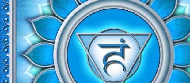 Chakra da garganta, em sânscrito vishudha Chakra da garganta, em sânscrito vishudha