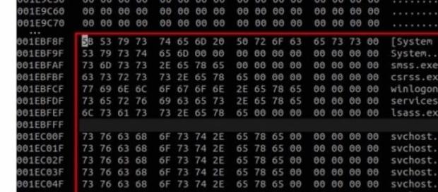 A infeção Fanny é muito complexa, diz a Kaspersky. A infeção Fanny é muito complexa, diz a Kaspersky.