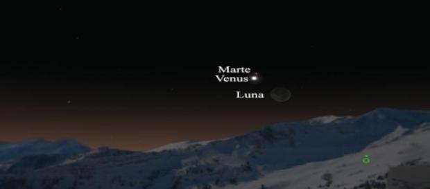 Triple conjunción entre Venus, Marte y la Luna Triple conjunción entre Venus, Marte y la Luna