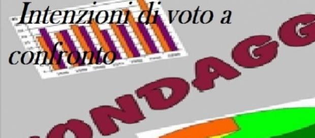 Sondaggi elettorali politici al 2/02/2015: Ixè/Swg Sondaggi elettorali politici al 2/02/2015: Ixè/Swg