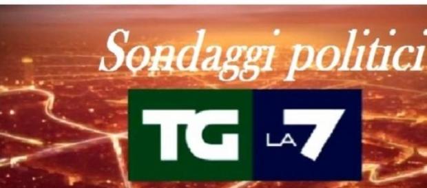 Sondaggi elettorali politici Emg TgLa7 02/02/2015 Sondaggi elettorali politici Emg TgLa7 02/02/2015