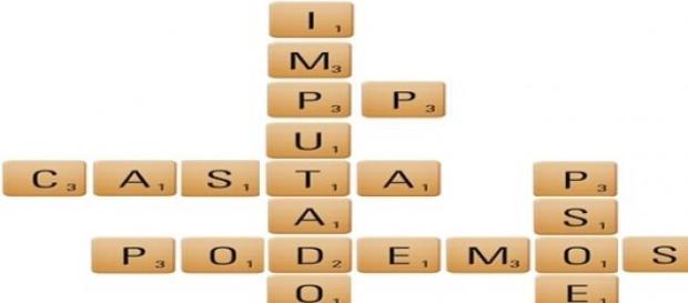 Juego de palabras: Adivinen quien pierde Juego de palabras: Adivinen quien pierde