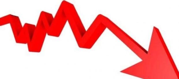 Andamento economico negativo Andamento economico negativo