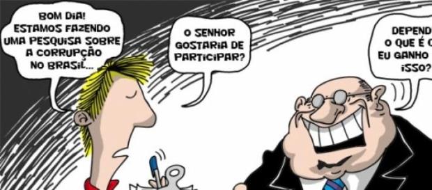 Quando a imagem expressa perfeitamente os fatos Quando a imagem expressa perfeitamente os fatos