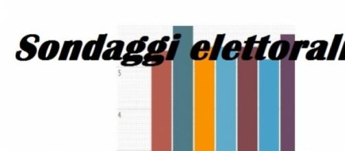 Sondaggi elettorali Piepoli per Ansa 24/02/2015