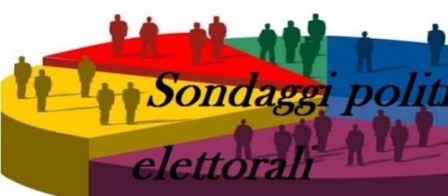 Sondaggi politico elettorali Datamedia al 13/03/15