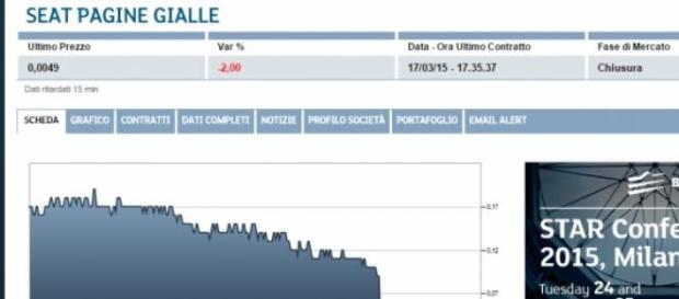 SPG, un'eccellenza tutta italiana SPG, un'eccellenza tutta italiana