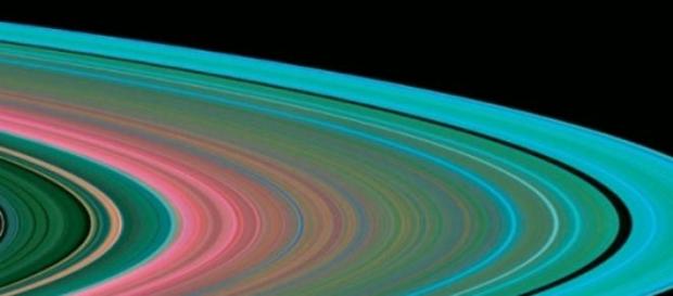 Anillos de Saturno han sido formados por sus lunas Anillos de Saturno han sido formados por sus lunas