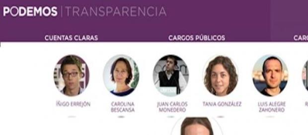 http://transparencia.podemos.info/ http://transparencia.podemos.info/