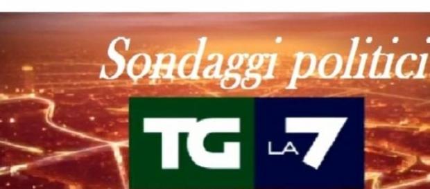 Ultimi sondaggi politico elettorali 2015 Emg La7 Ultimi sondaggi politico elettorali 2015 Emg La7
