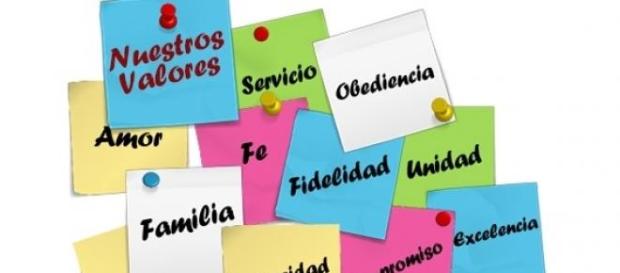 ¿Qué es lo que mas apreciamos de una persona? ¿Qué es lo que mas apreciamos de una persona?