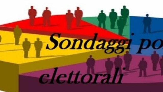Sondaggi politici elettorali Piepoli 5 marzo 2015