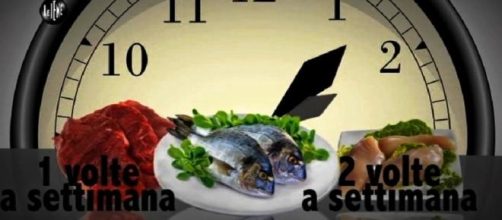 La dieta che elimina i metalli pesanti