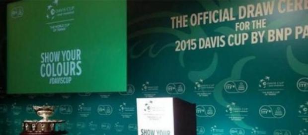 Sorteo oficial Copa Davis 2015 Sorteo oficial Copa Davis 2015