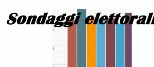 Ultimi sondaggi Piepoli-Ansa: intenzioni di voto